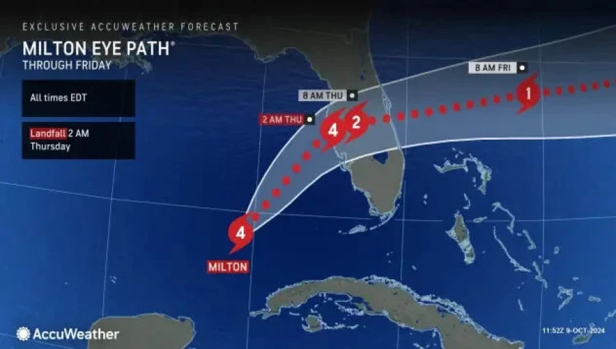 Hurricane Milton Slams Siesta Key – With maximum sustained winds of 120 mph (205 kph), Hurricane Milton roared ashore in Siesta Key, Florida, at 8:30 p.m., bringing deadly storm surge to Florida’s Gulf Coast. Densely populated areas such as Tampa, St. Petersburg, Sarasota, and Fort Myers faced life-threatening conditions as the cyclone unleashed its fury. Emergency warnings urged residents to evacuate and brace for widespread damage. (Photo: DI)