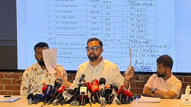 BNP Candidate Demands Recount in Dhaka-16, Alleges Rigging