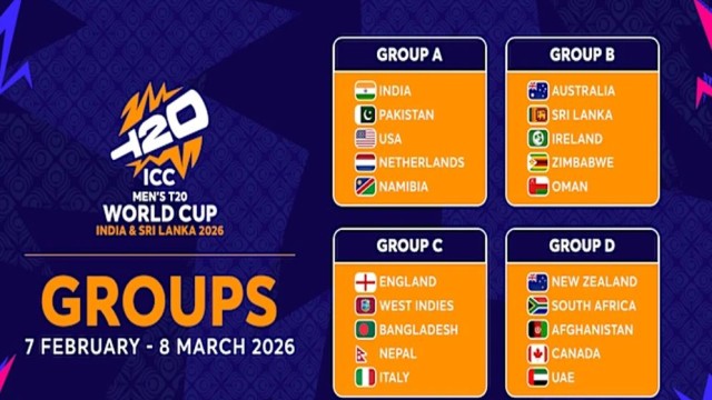 2026 T20 World Cup Groups and Schedule Announced: Bangladesh in Group C
