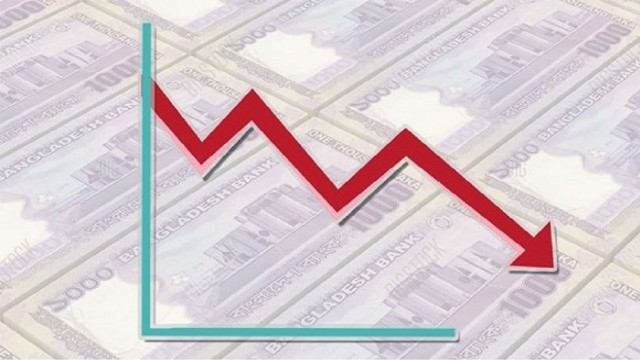 Economic Outlook: Bangladesh Ends 2025 Amid Inflation, Investment Slump, and Rising Inequality