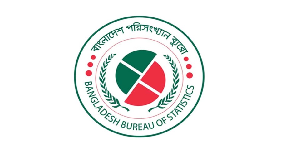 Functional Literacy Rate Rises to 77.9%: BBS