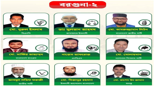 Nine Candidates in Barguna-2 Race, Six Largely Unknown to Voters