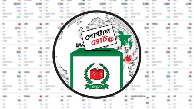 Postal Ballot Registration for 13th Parliamentary Election Ends